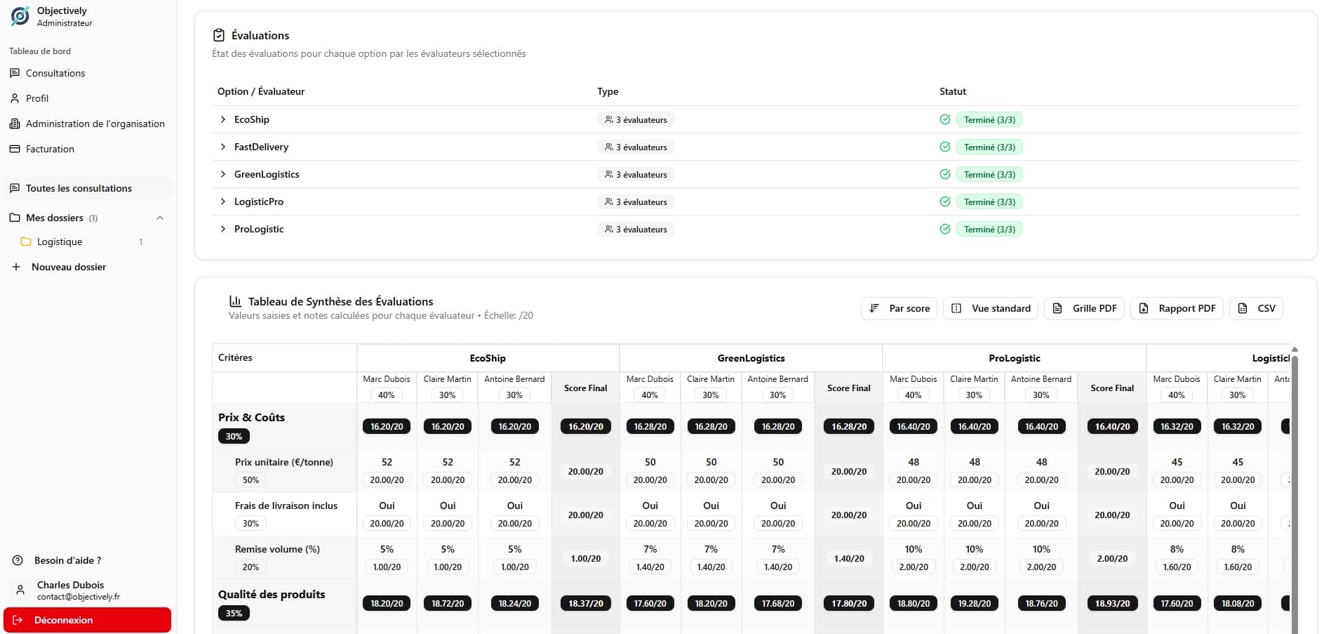 Interface Objectively montrant l'historique et la notation des fournisseurs